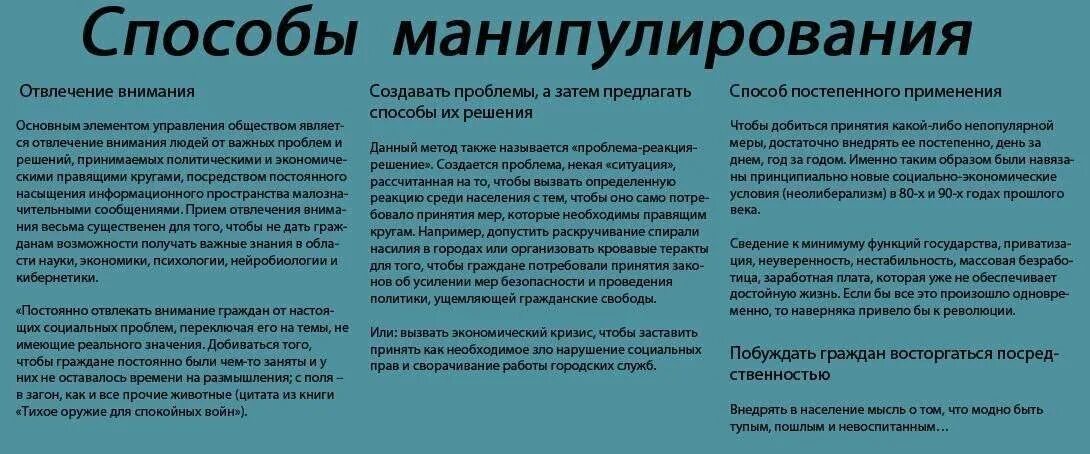 Проблемы манипуляции. Способы манипуляции. Способы манипулирования людьми. Методы манипулирования СМИ. Манипуляция это в психологии.