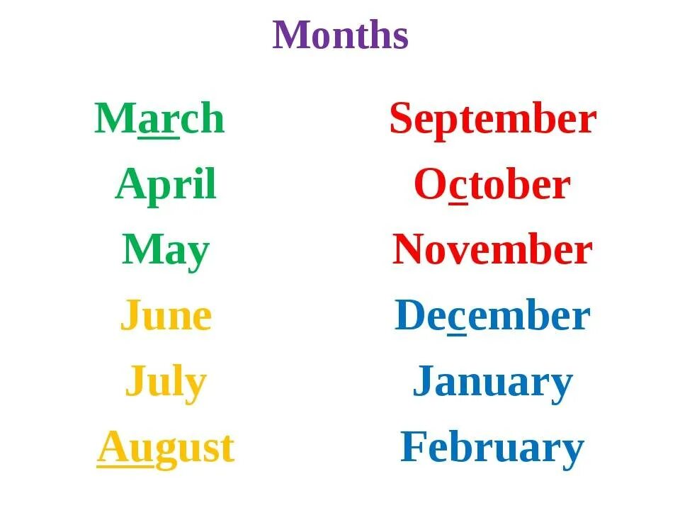 Времена года месяцы английский 3 класс. Название месяцев года на английском языке. Мне сяца на английском. Мнсесеца на английском. Месяцs на английском языке.