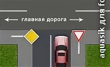 Главная дорога помеха справа