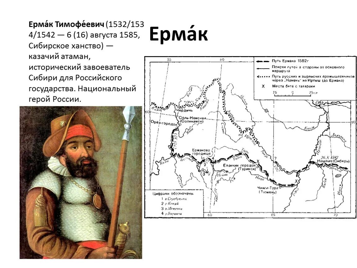 Поход ермака карта контурная