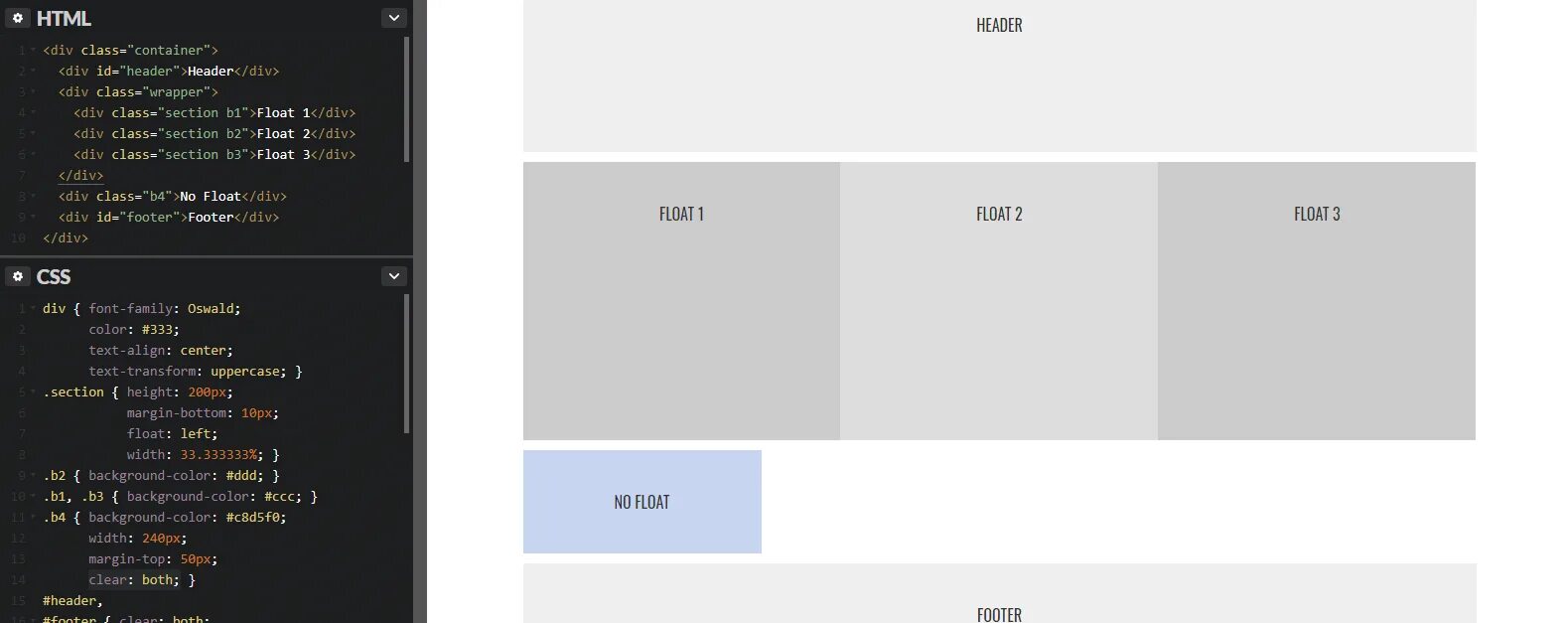 Div class wrapper. Контейнер div html. float css. float left css что это. css учебник.