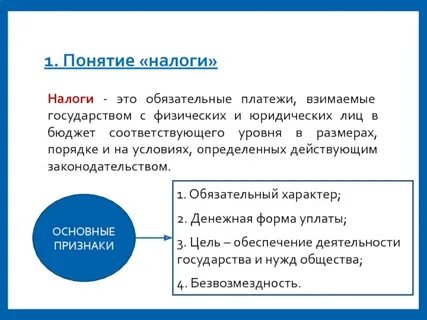 Понятие обязательных платежей