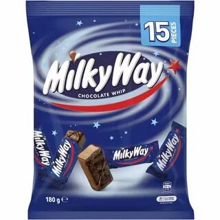 Милкивей