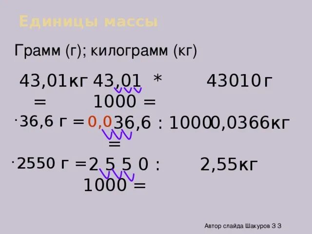 17 г в кг