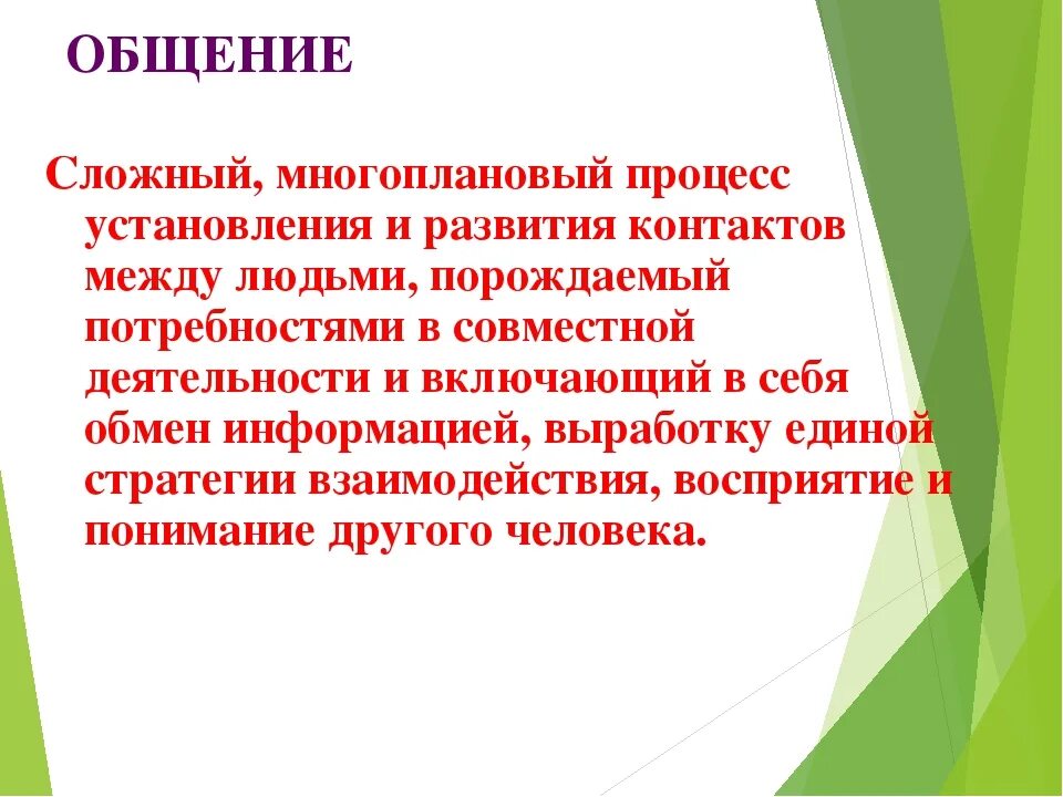 Сложный многоплановый процесс установления контактов между людьми