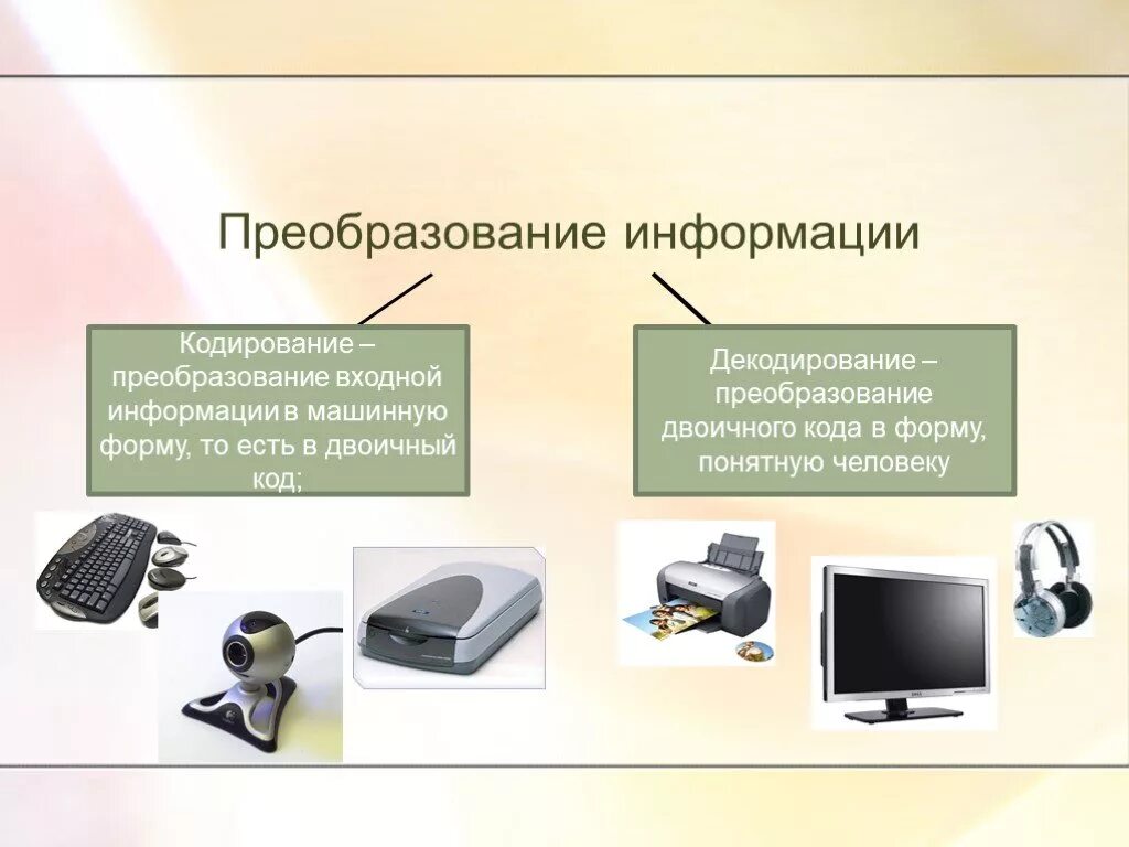 На основе предоставленной информации. Преобразование информации. Примеры преобразования информации. Преобразование информации в информатике. Преобразование информации на основе формальных правил.