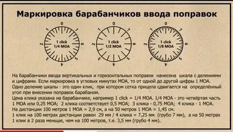 Чему равна минута в градусах