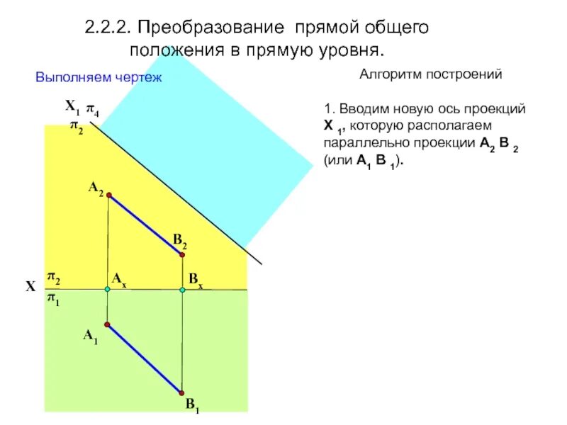 Прямая общего положения прямая уровня. Способы преобразования проекций. преобразование прямой общего положения в прямую уровня. преобразовать прямую общего положения в прямую уровня. положение прямой общего положения.