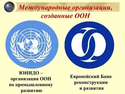 Моделирование международных организаций