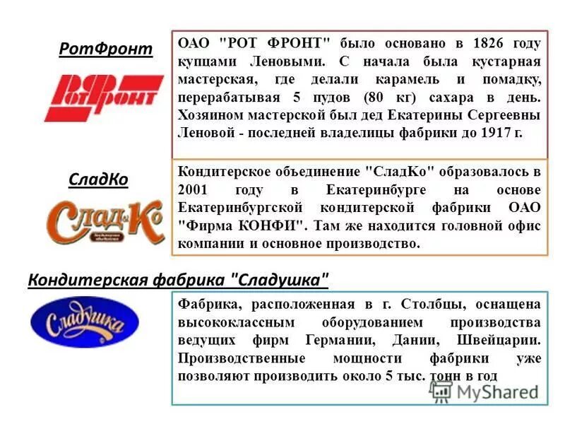 Карамель "мисс ягодка" со сливками 1кг. Ротфронт логотип. Кондитерская фабрика рот фронт логотип. Рот фронт логотип в векторе. Оао рот.