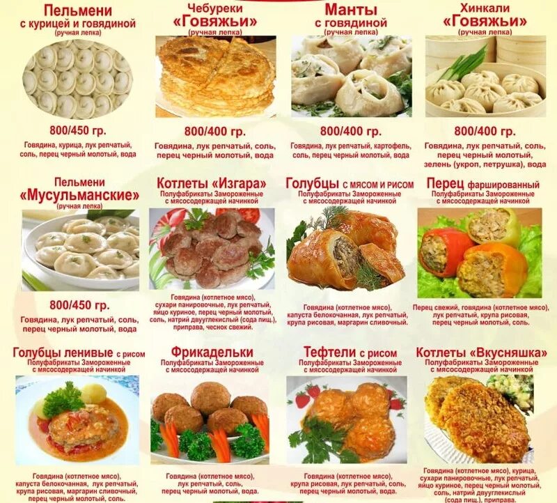 Где продать рецепты