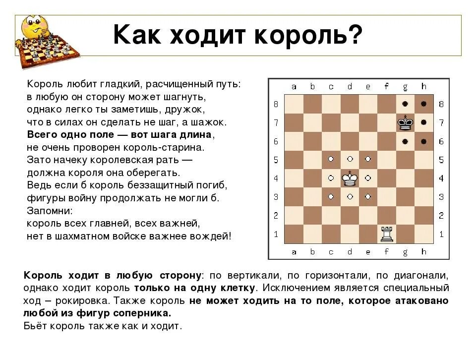 Как ходят Кароль в шахматах. Как ходит и бьет Король в шахматах. Может ли Король рубить в шахматах. Ход короля в шахматах схема. Можно рубить короля