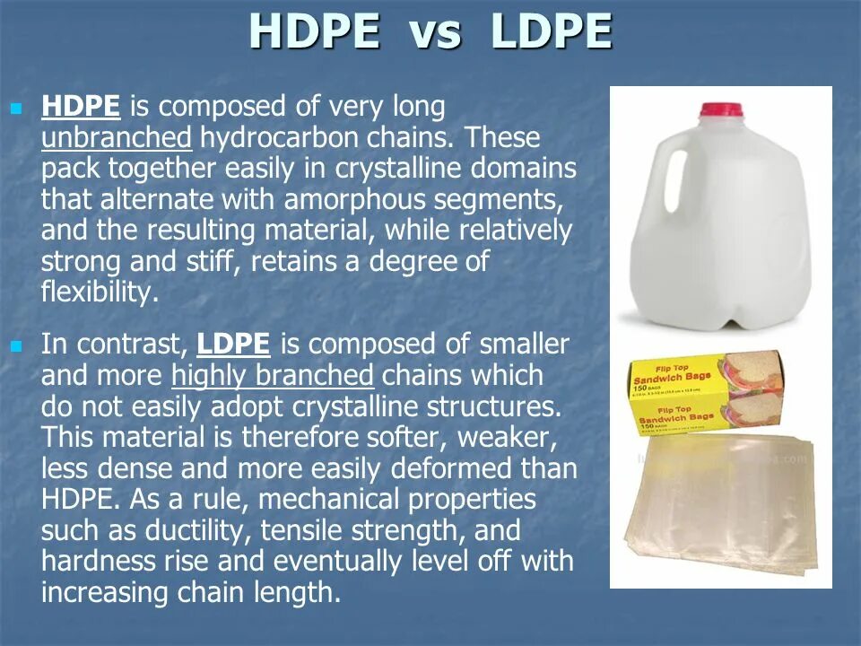 Полимер LDPE. LDPE HDPE. Пакеты HDPE LDPE. HDPE, LDPE, LLDPE. Ldpe это