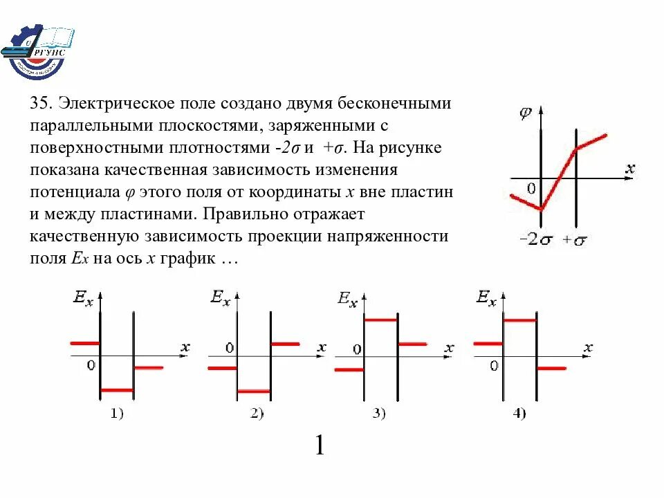 В зависимости от изменения расстояния. Электрическое поле между двумя пластинами. Электрическое поле создается двумя бесконечными параллельными. Электрическое поле создано двумя. Две бесконечные параллельные пластины.