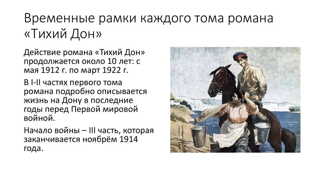 Тихий дон главные герои кратко. Тихий Дон Шолохов 1922.