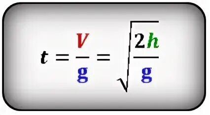 Формула высоты скорость. Формула скорости свободного падения с высоты. Формула скорости через высоту и ускорение свободного падения. Формула времени свободного падения тела. Формула нахождения времени свободного падения.