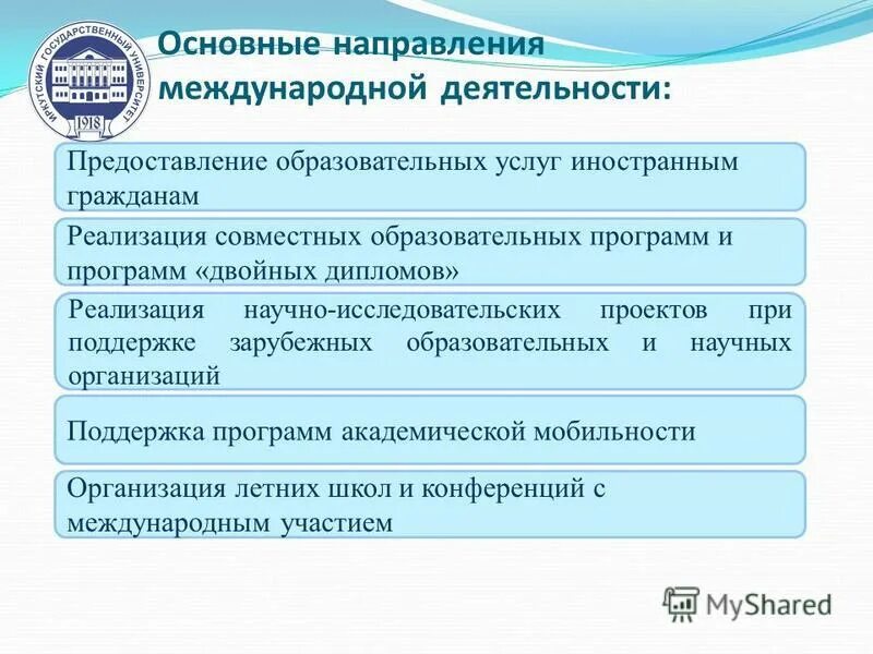 Направления международных торгов