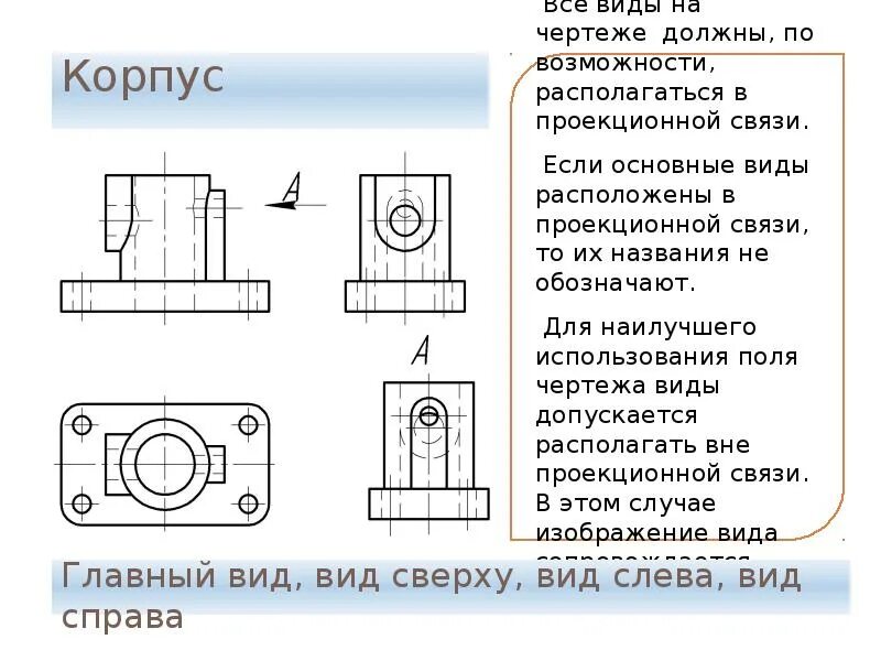 Начертательная геометрия виды разреза сечения. Виды разрезов на чертежах. Типы изображений на чертеже. Разрезы и сечения Инженерная Графика.