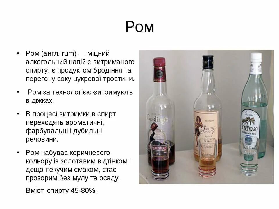 Рецепт коньяка из спирта