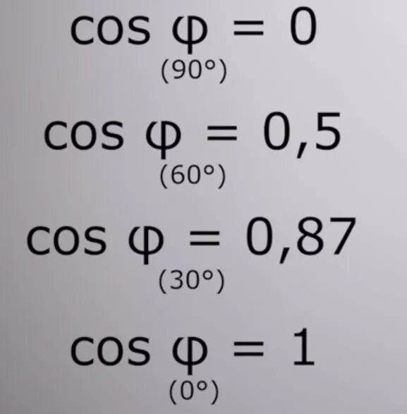 S f co. Сos f- коэффициент мощности.. Cos f в Электротехнике формула. Коэффициент мощности cos φ. Косинус фи.