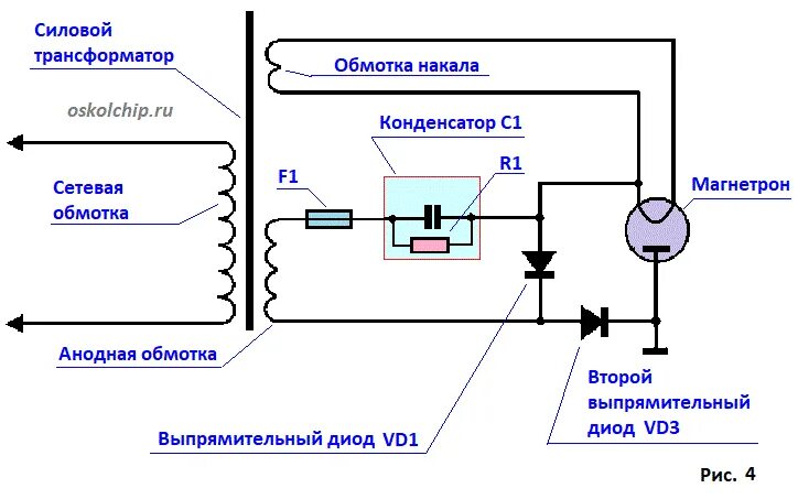 Схема включения магнетрона в СВЧ печи. Микроволновка схема включения магнетрона. Схема подключения высоковольтного конденсатора СВЧ-печки. Схема подключения магнетрона в СВЧ печи.