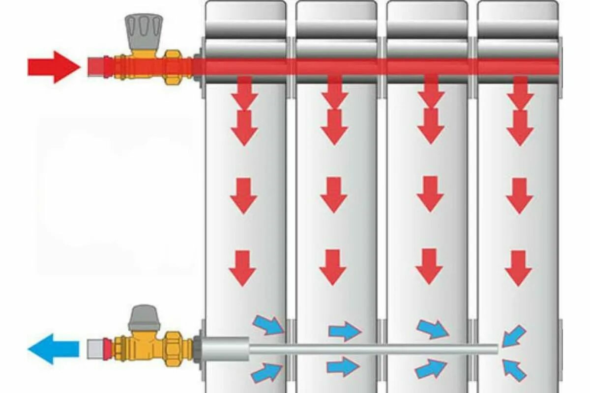 Valtec VT 503 удлинитель потока. Удлинитель потока Валтек 3/4. Удлинитель потока Valtec правый 3/4" латунь. Valtec удлинитель потока для радиатора, левый 3/4".