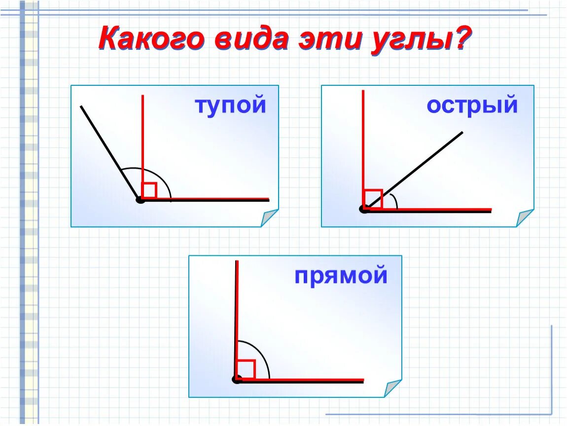 Исполнять прямой. Прямые острые и тупые углы 2 класс. Как выглядит прямой угол.