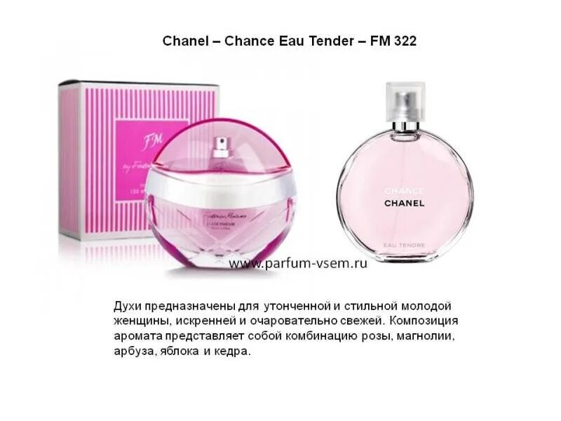 духи шанель шанс описание. Chanel chance eau tendre edt 50ml (l). туалетная chanel chance туалетная вода. духи шанель шанс описание. Chanel chance tender.