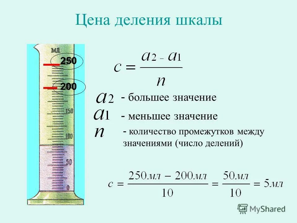 Как определить шкалу деления. Как рассчитать шкалу деления. Цена деления шкалы. Как найти цену деления формула. Величина деления шкалы