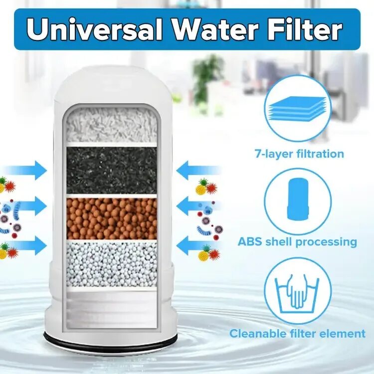 Layered filter. Фильтр universal. фильтр универсальный. universal filter logo.