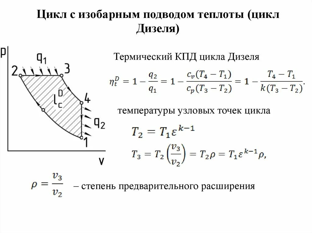 Внутренний кпд цикла. Степень предварительного расширения дизеля. термический кпд цикла формула. термодинамические цикл дизеля диаграмма. цикл дизеля степень предварительного расширения.
