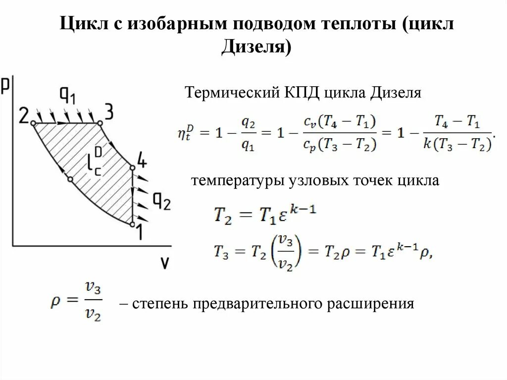 Степень предварительного расширения дизеля. Термический КПД цикла формула. Термодинамические цикл дизеля диаграмма. Цикл дизеля степень предварительного расширения. Термический кпд идеального цикла