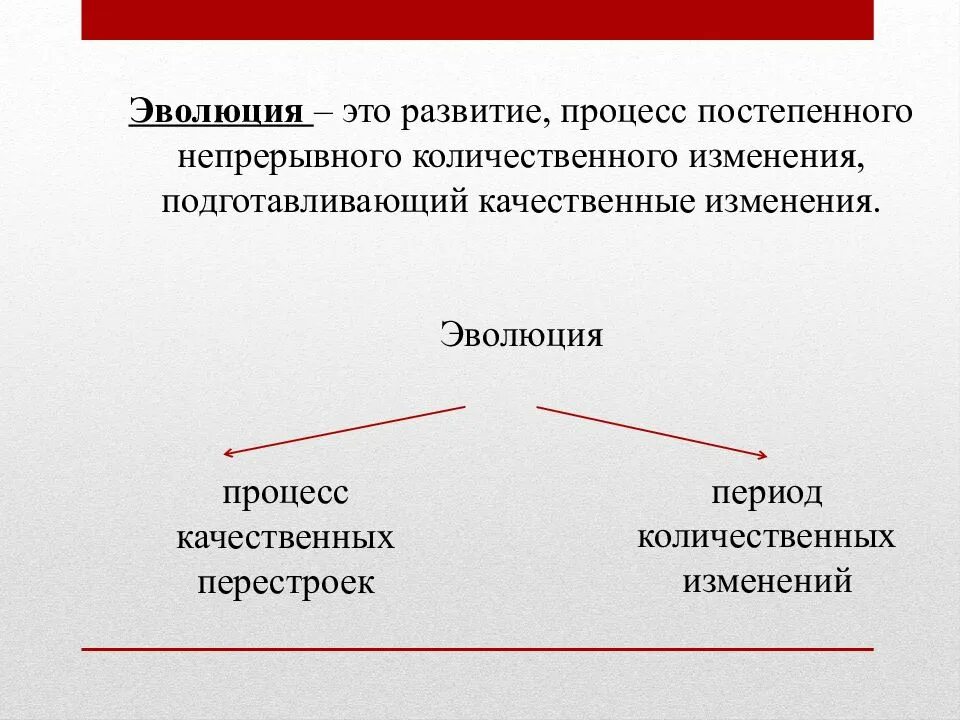 Эволюционные изменения в обществе. Процесс эволюции. Процесс развития. Эволюция это постепенные изменения. Эволюция развития процесса.