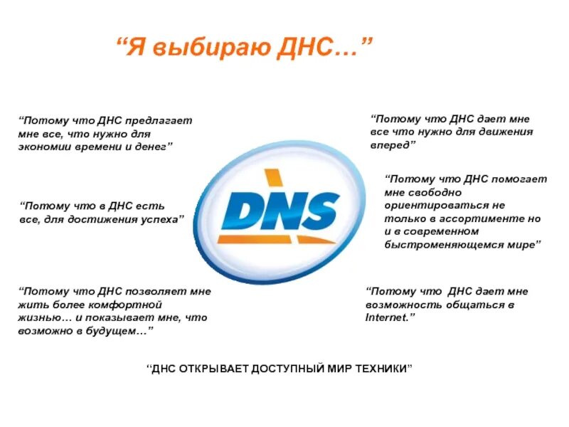 Доступны 1 сайт. ДНС интернет магазин. DNS-shop.ru Воронеж. DNS расшифровка магазин. ДНС слоган.