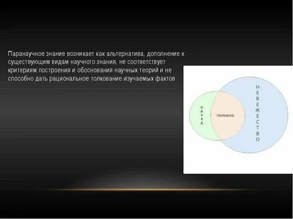 Теория система знаний
