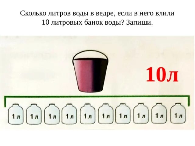 Сколько литров в 1 ведре. Литров воды в ведре. Скольколиторов в ведре. Ведро воды сколько литров. В 1 литровой банке сколько воды