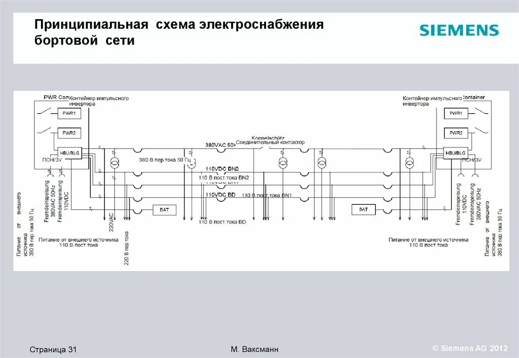 Навесной монтаж. Бортовая кабельная сеть ssj. Бортовая кабельная сеть. Сети электрические бортовые. Бортовая кабельная сеть мс-21.