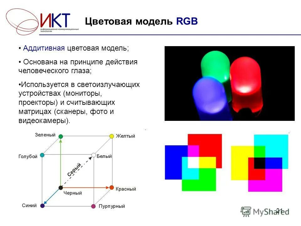Цветовая модель ргб. Цветовая модель ргб 255. Файл цветовой модели rgb в режиме high. Файл цветовой модели rgb в режиме high. Файл цветовой модели rgb в режиме high.