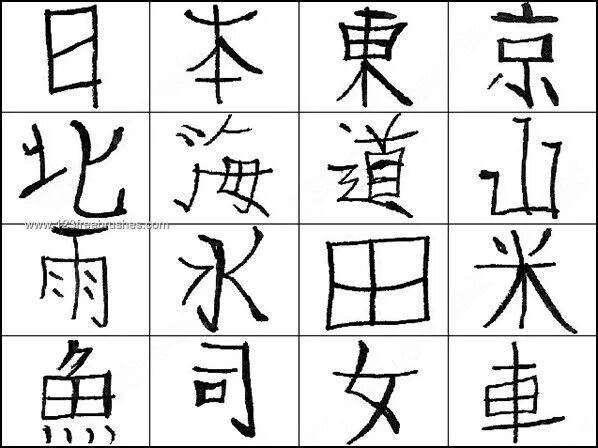 Китайский алфавит текст. Китайские буквы алфавит. Как выглядят китайские буквы. Китайский алфавит путунхуа. Буква а по китайски.