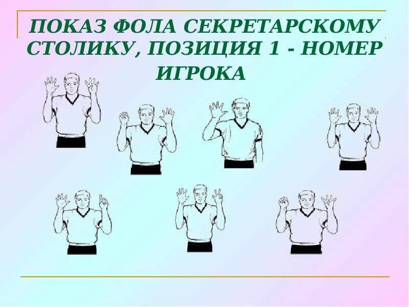 Фол в нападении в баскетболе жест. Жесты судей в баскетболе. Жесты судей в баскетболе технический фол. Технический фол в баскетболе жест. Баскетбол фолы судейские жесты.