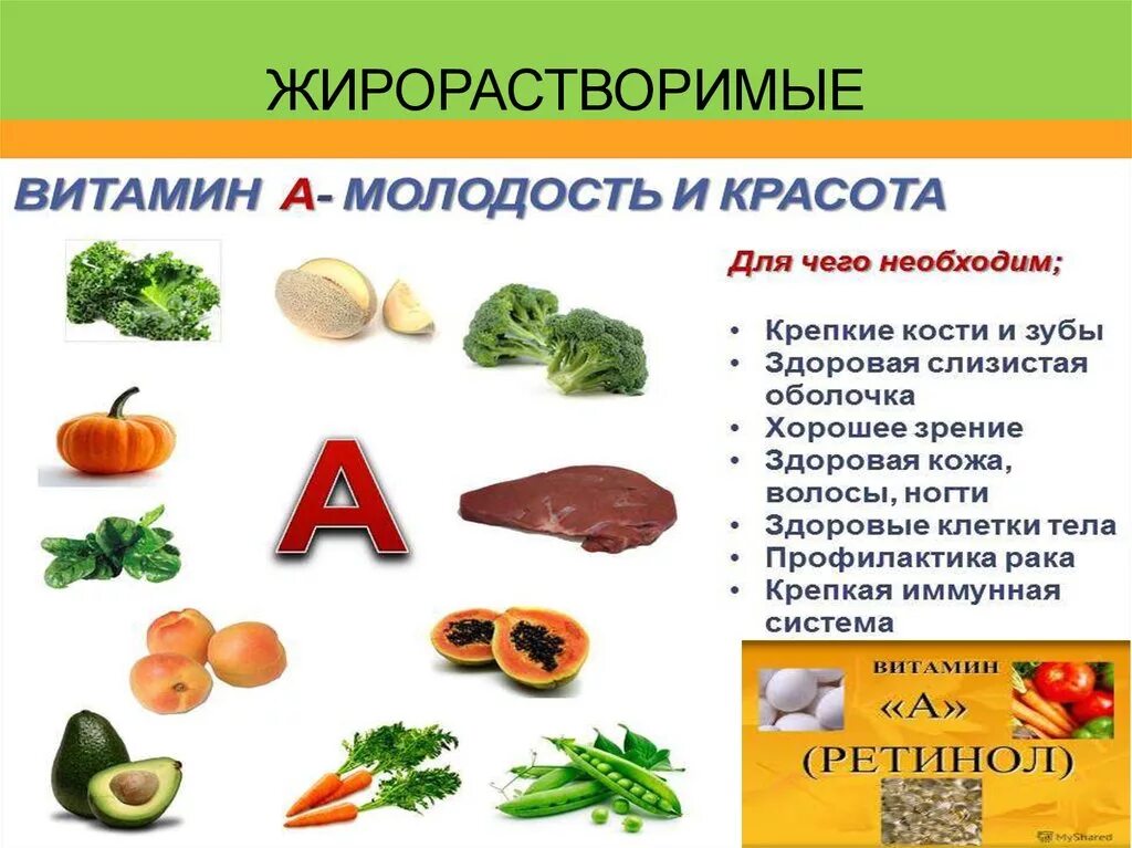 Витамины примеры продуктов. Жирорастворимые витамины а д е к. Жирорастворимые витамины: а, d, e, k; водорастворимые витамины:. Жирорастворимы витамин. Источники жирорастворимых витаминов.