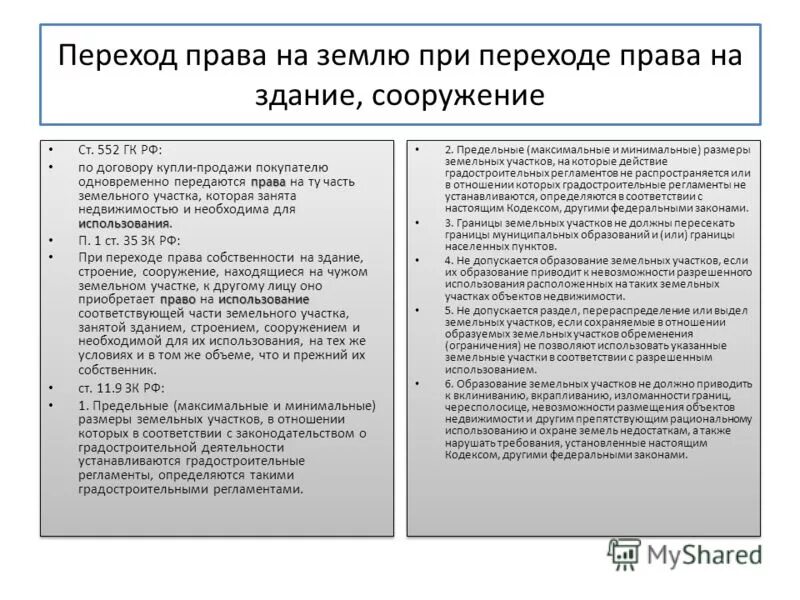 Оформление земельного участка в собственность. Право собственности на здания и сооружения. Собственники земельных участков. Права на землю земельный кодекс. Переход земли в собственность.