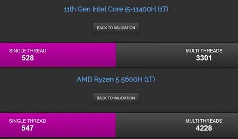 Radeon 5 5600h