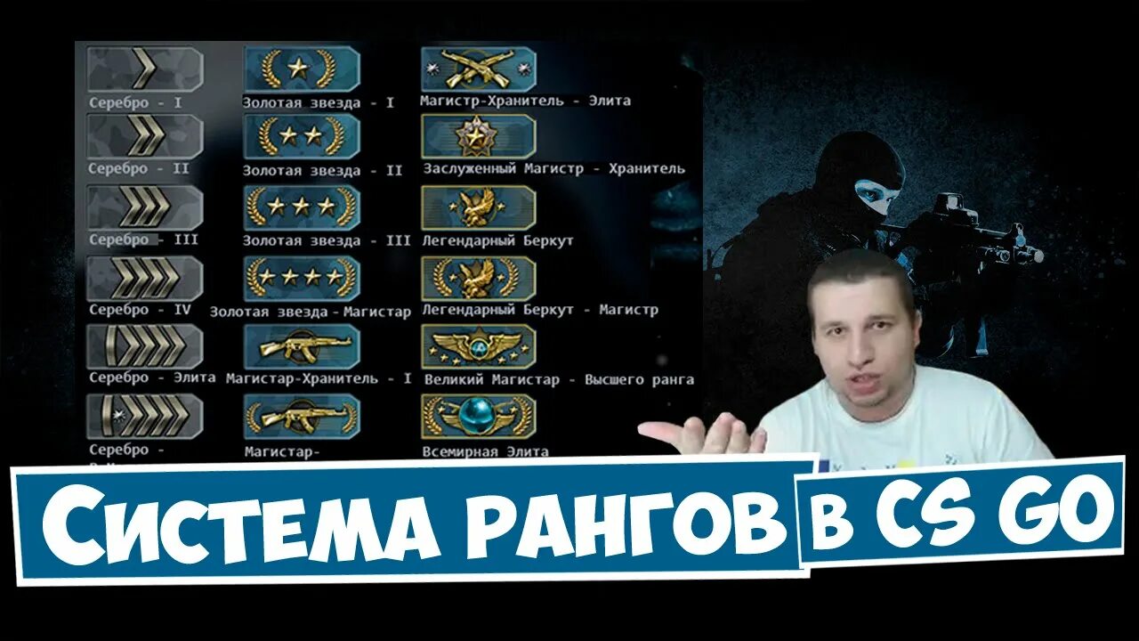 Все ранги в кс. Звания в КС. Ранги в КС го. Звания CS go. Система рангов в КС го.