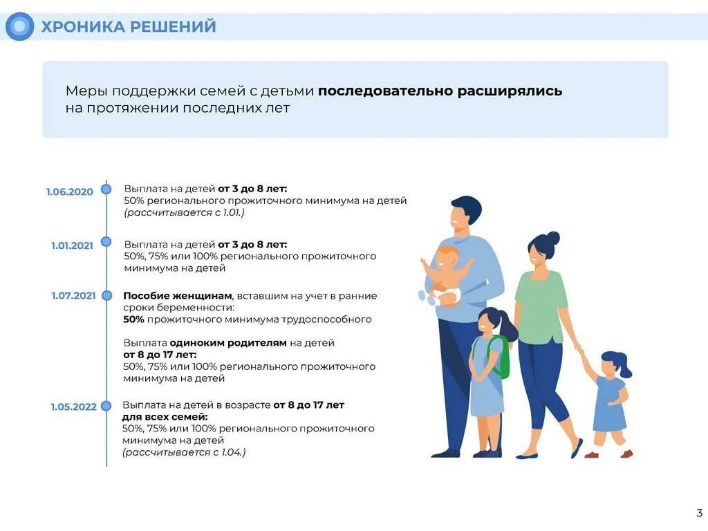 Единая социальная выплата на детей до 17. Выплаты семьям с детьми. Универсальное пособие на детей. Меры поддержки семей с детьми. Единое пособие для семей с детьми.