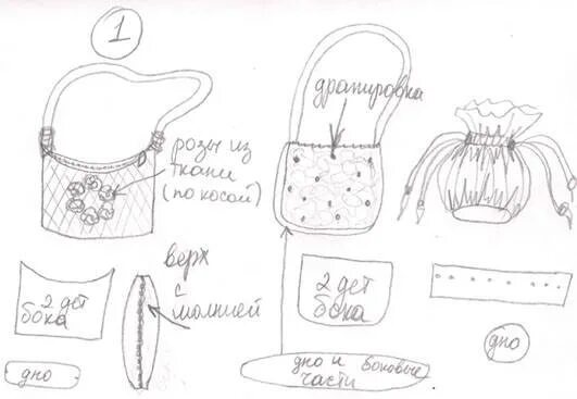 CADs of bags and wallets that were put into production Backpack pattern sewing, 