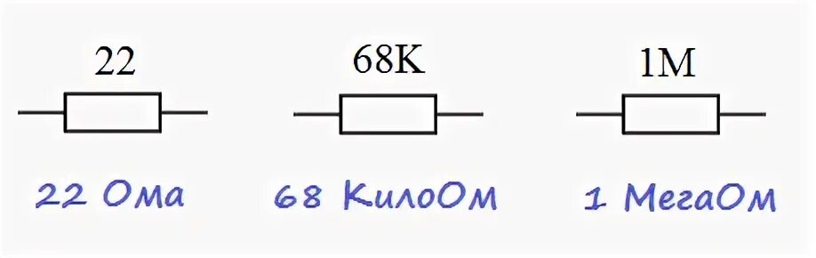 0.7 ом сколько. Обозначение сопротивления резисторов на схеме. Обозначение SMD резисторов на схеме. Маркировка сопротивления 1 килоом. 100 Килоом сопротивление маркировка.