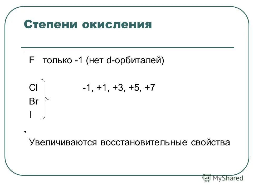 галогены с азотной кислотой