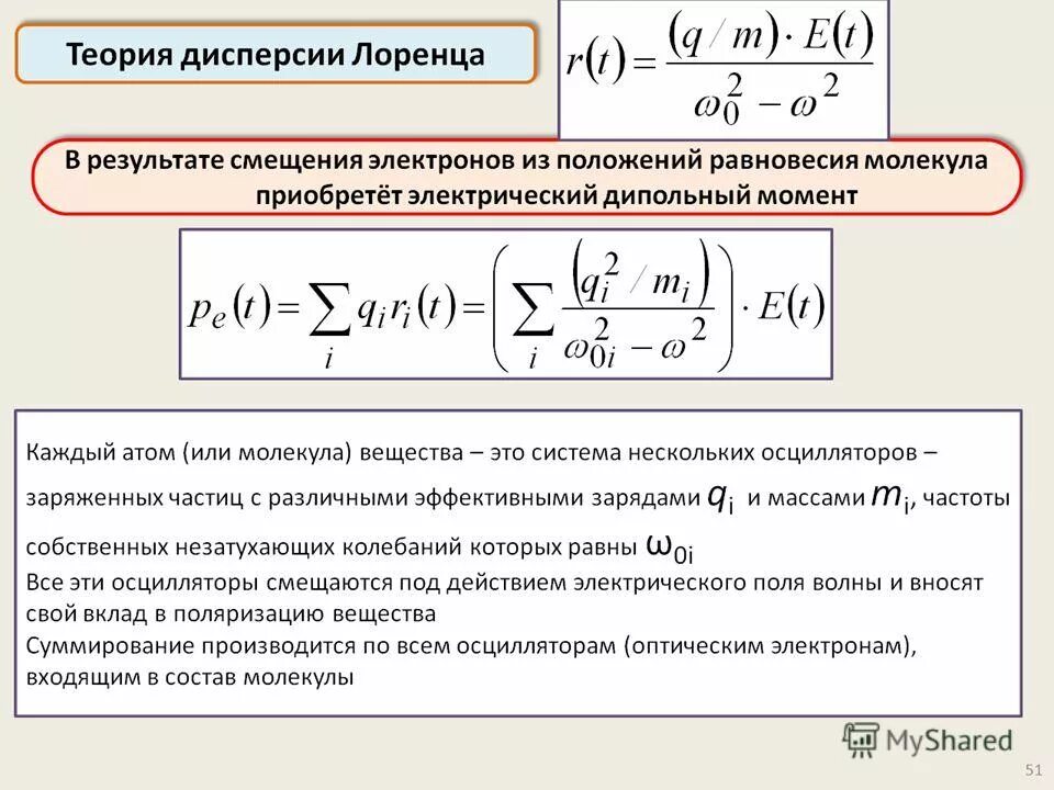 Дисперсия функции
