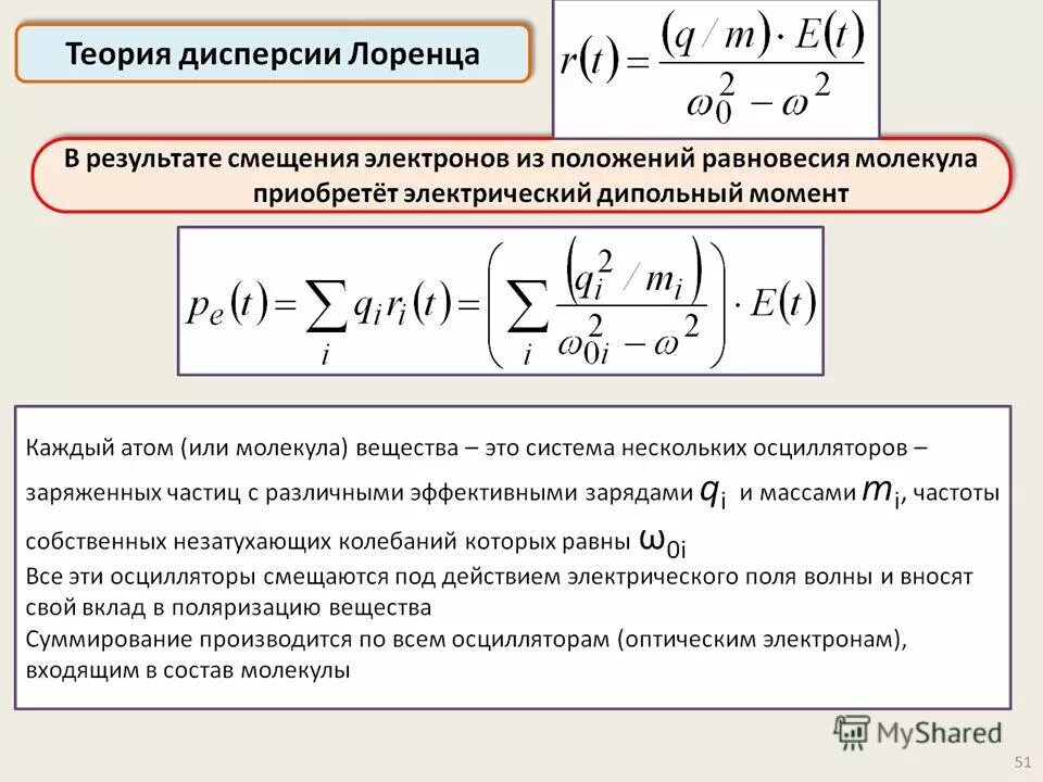 Электронная (элементарная) теория дисперсии.. Теория дисперсии. Классическая теория дисперсии. Электронная теория дисперсии Лоренца. Вопросы по дисперсии